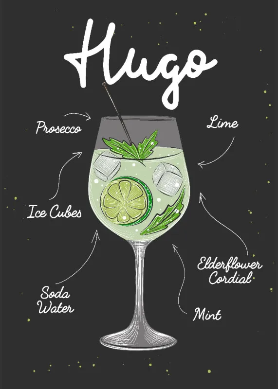 Geschirrtuch Hugo Cocktail