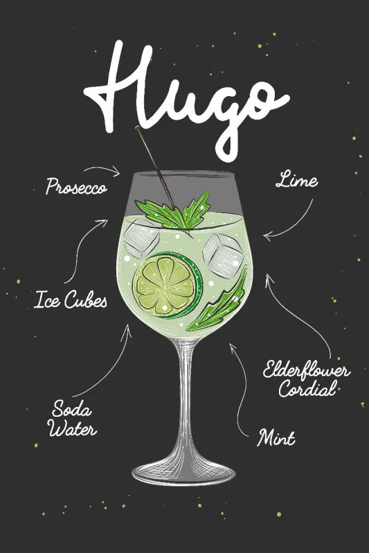 Leinwand Hugo Cocktail