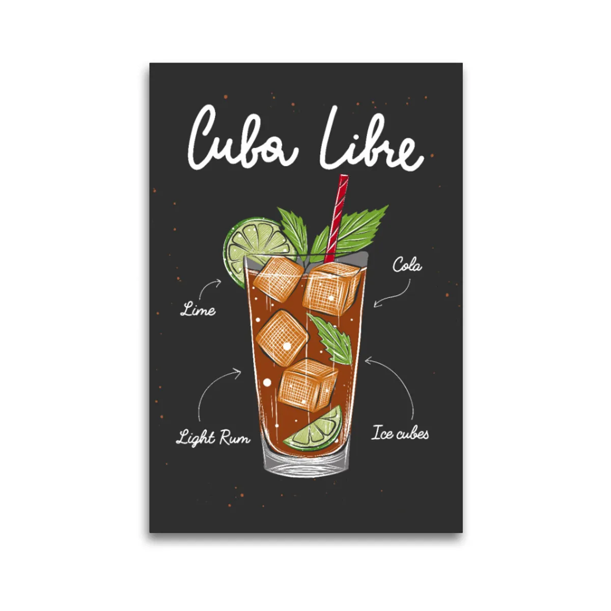 Leinwand Cuba Libre Cocktail