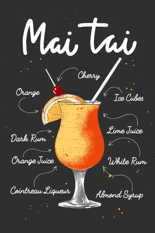 Leinwand Mai Tai Cocktail